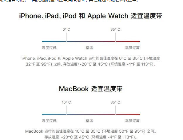 定南苹果13维修分享iPhone 13耗电越来越快怎么办 